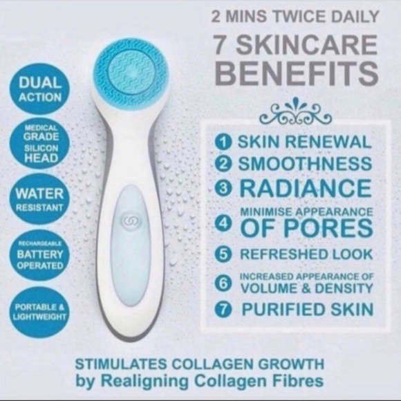 Brand New AgeLoc LumiSpa Skin Care System